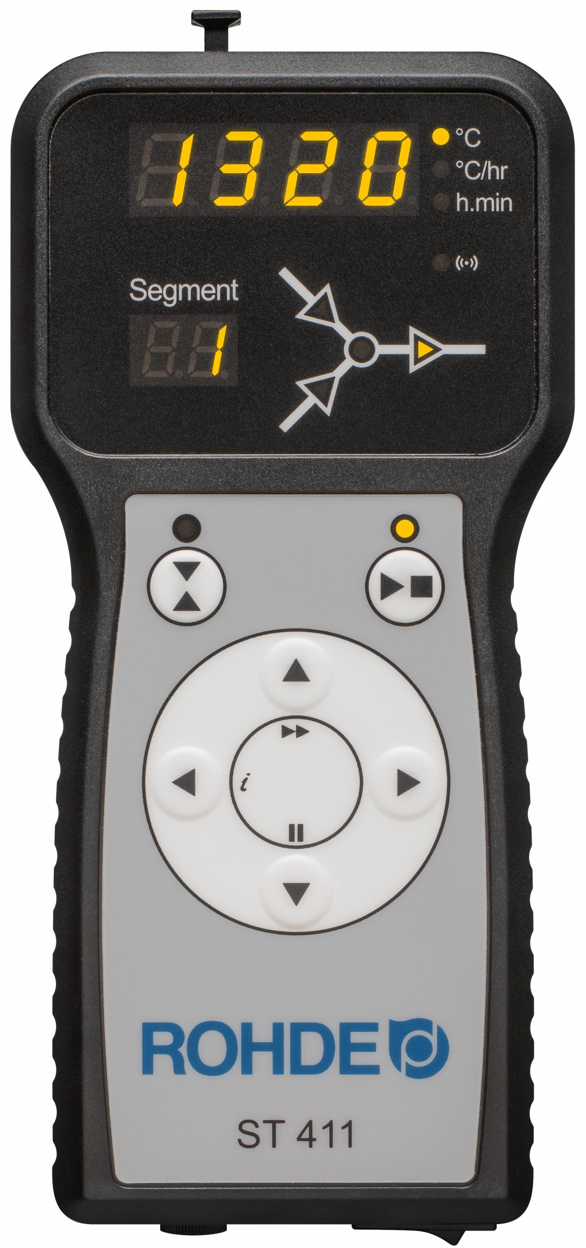 Rohde Ecotop 145 S – inkl. avancerad ST 411 automatik